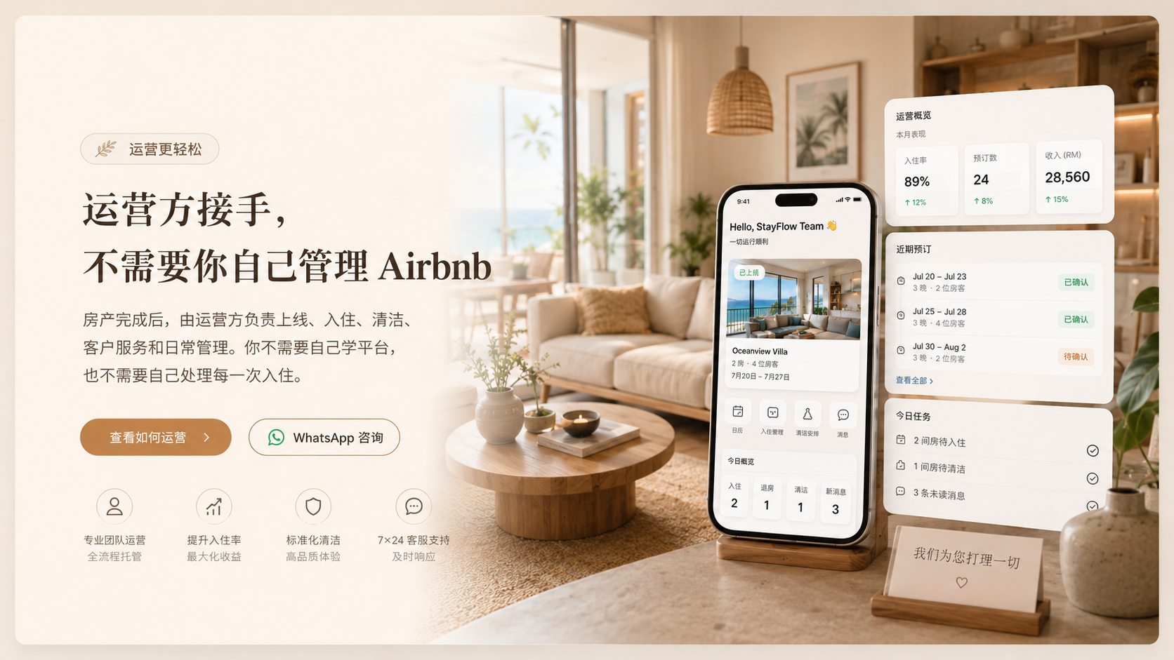 StayFlow 运营方接手 Airbnb 民宿运营的管理视觉